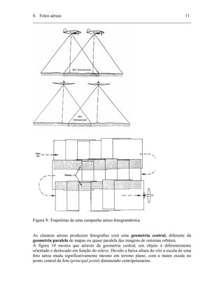 4. Fotos aéreas 11 
________________________________________________________________________ 
Figura 9: Trajetórias de uma campanha aéreo-fotogramétrica. 
As câmaras aéreas produzem fotografias com uma geometria central, diferente da 
geometria paralela de mapas ou quase paralela das imagens de sistemas orbitais. 
A figura 10 mostra que através da geometria central, um objeto é diferentemente 
orientado e deslocado em função do relevo. Devido a baixa altura do vôo a escala de uma 
foto aérea muda significativamente mesmo em terreno plano, com a maior escala no 
ponto central da foto (principal point) diminuindo centripetamente. 
 