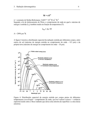 3. Radiação eletromagnética 6 
________________________________________________________________________ 
M = σT4 
σ = constante de Stefan-Boltzmann, 5.6697 * 10-8 W m2 oK-4 
Segundo a lei de deslocamento de Wien, o comprimento de onda no qual o máximo de 
energia é emitida (λm) também muda em função da temperatura (T). 
λm = A / T 
A = 2898 μm oK 
A figura 4 mostra a distribuição espectral da radiação emitida por diferentes corpos, entre 
outros do sol (máximo de energia emitida no comprimento de onda ~ 0.5 μm) e da 
própria terra (máximo de energia no comprimento de onda ~ 10 μm). 
Figura 4: Distribuição espectral da energia emitida por corpos pretos de diferentes 
temperaturas (wavelength = comprimento de onda, spectral radiant exitance = exitância 
espectral (razão entre o fluxo radiante que deixa uma amostra de superfície e a área dessa 
amostra). 
 