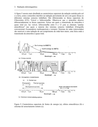 3. Radiação eletromagnética 7 
________________________________________________________________________ 
A figura 5 mostra mais detalhada as caraterísticas espectrais da radiação emitida pelo sol 
e a terra, como a atmosfera interfere na radiação proveniente do sol e em quais faixas os 
diferentes sistemas sensores trabalham. São diferenciadas as faixas espectrais do 
Ultravioleta (UV), Visível e Infravermelho. Observa-se que a atmosfera absorve 
diferenciadamente as faixas espectrais. Faixas nas quais a transmissão da atmosfera é 
quase total (ex. luz visível, infravermelho entre 8 e 12 μm) se chamam “janelas 
atmosféricas” nas quais a maioria dos sistemas sensores trabalham (Fotografia 
convencional, Escaneadores multiespectrais e termais). Sistemas de radar (microondas) 
são sensíveis a uma radiação de um comprimento de onda bem maior, uma faixa onde a 
transmissão da atmosfera é quase total. 
Figura 5: Caraterísticas espectrais de fontes de energia (a), efeitos atmosféricos (b) e 
sistemas de sensoriamento remoto (c). 
 