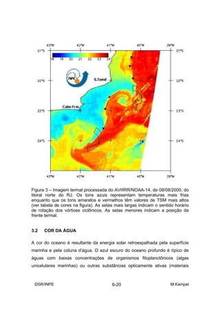 Figura 3 – Imagem termal processada do AVHRR/NOAA-14, de 08/08/2000, do
litoral norte do RJ. Os tons azuis representam temperaturas mais frias
enquanto que os tons amarelos e vermelhos têm valores de TSM mais altos
(ver tabela de cores na figura). As setas mais largas indicam o sentido horário
de rotação dos vórtices ciclônicos. As setas menores indicam a posição da
frente termal.


3.2   COR DA ÁGUA

A cor do oceano é resultante da energia solar retroespalhada pela superfície
marinha e pela coluna d’água. O azul escuro do oceano profundo é típico de
águas com baixas concentrações de organismos fitoplanctônicos (algas
unicelulares marinhas) ou outras substâncias opticamente ativas (materiais



 DSR/INPE                               6-20                         M.Kampel
 