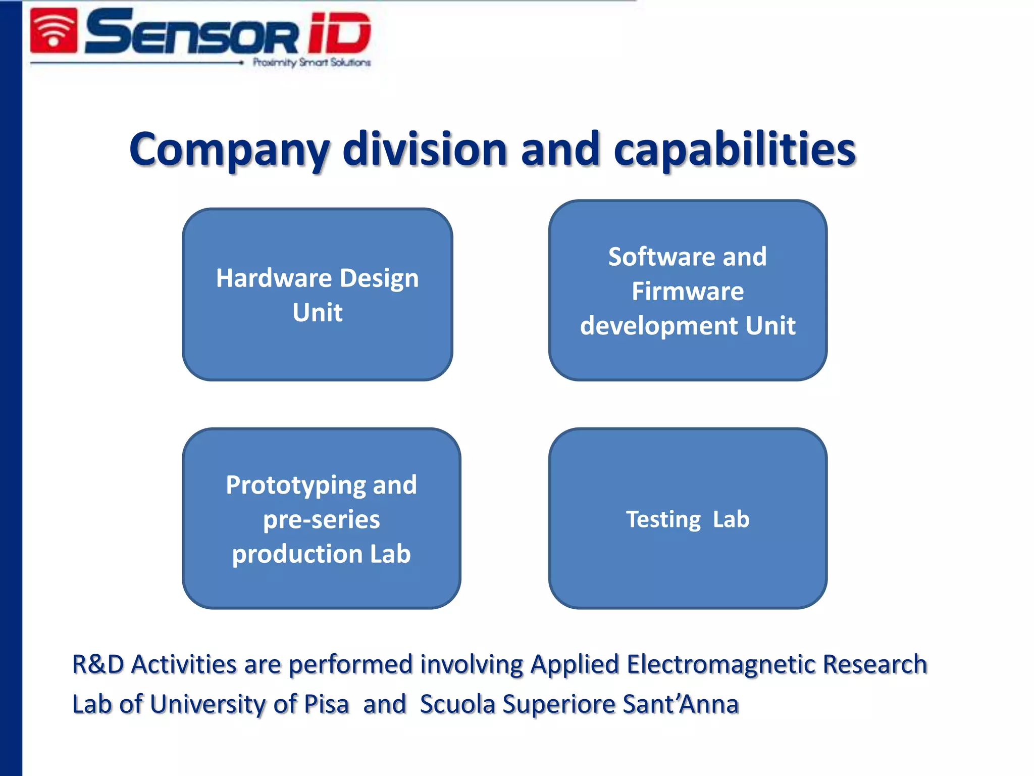 Company division and capabilities
Hardware Design
Unit
Prototyping and
pre-series
production Lab
Testing Lab
Software and
Firmware
development Unit
R&D Activities are performed involving Applied Electromagnetic Research
Lab of University of Pisa and Scuola Superiore Sant’Anna
 