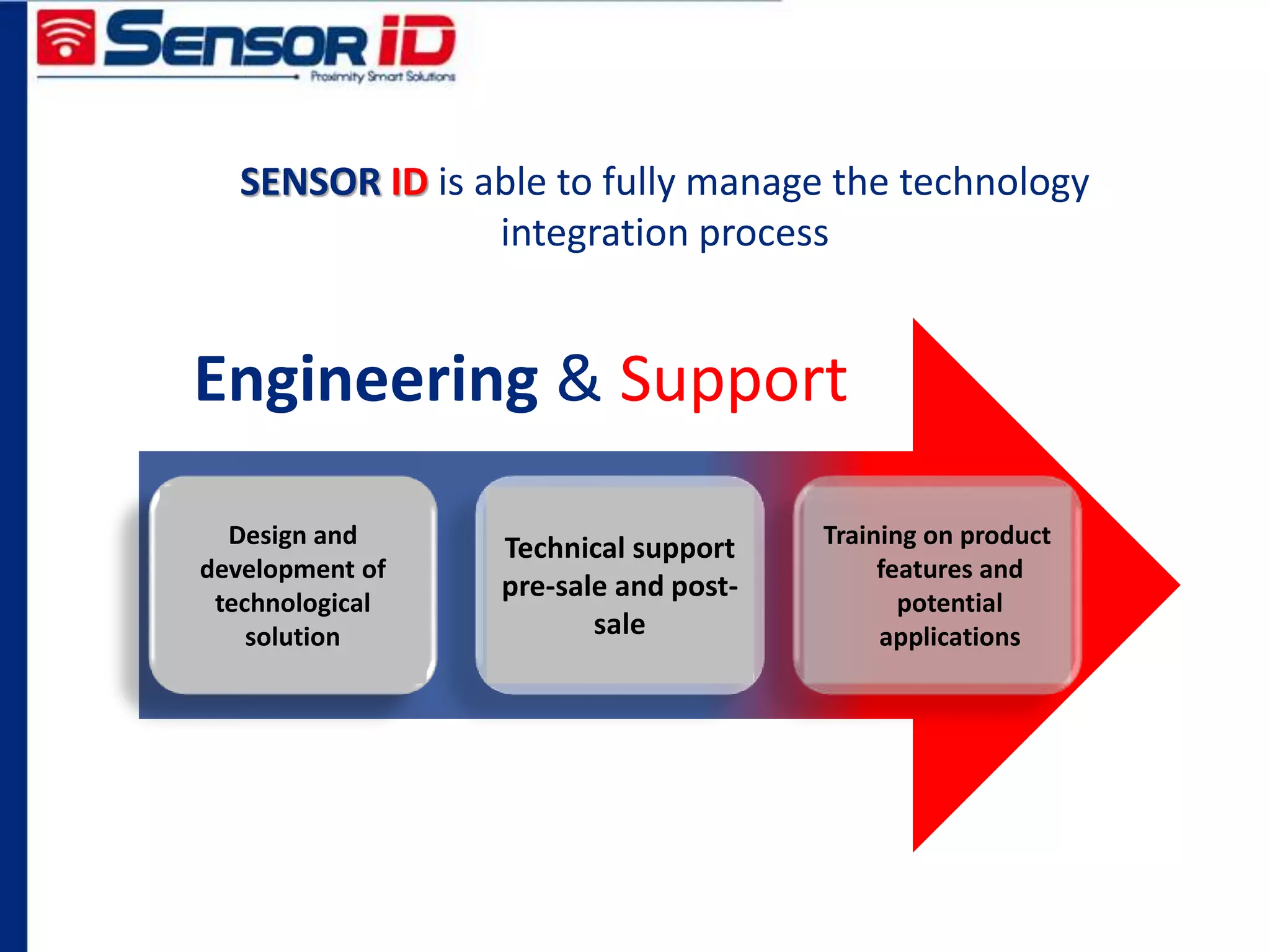 Engineering & Support
SENSOR ID is able to fully manage the technology
integration process
Design and
development of
technological
solution
Technical support
pre-sale and post-
sale
Training on product
features and
potential
applications
 