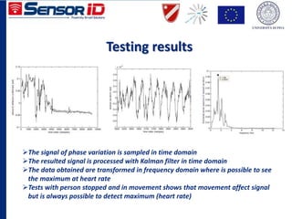Testing results
The signal of phase variation is sampled in time domain
The resulted signal is processed with Kalman filter in time domain
The data obtained are transformed in frequency domain where is possible to see
the maximum at heart rate
Tests with person stopped and in movement shows that movement affect signal
but is always possible to detect maximum (heart rate)
 