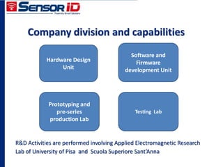 Company division and capabilities
Hardware Design
Unit
Prototyping and
pre-series
production Lab
Testing Lab
Software and
Firmware
development Unit
R&D Activities are performed involving Applied Electromagnetic Research
Lab of University of Pisa and Scuola Superiore Sant’Anna
 