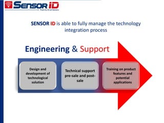 Engineering & Support
SENSOR ID is able to fully manage the technology
integration process
Design and
development of
technological
solution
Technical support
pre-sale and post-
sale
Training on product
features and
potential
applications
 