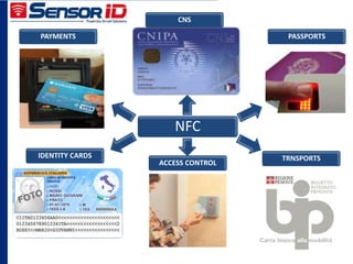 PASSPORTS
NFC
PAYMENTS
TRNSPORTSIDENTITY CARDS
ACCESS CONTROL
CNS
 
