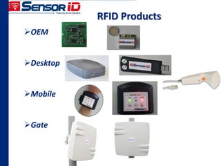 RFID Products
OEM
Desktop
Mobile
Gate
 