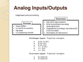 Analog Inputs/Outputs
 