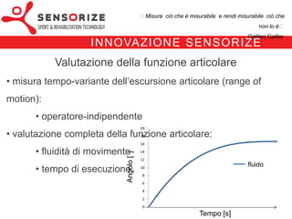 ₺Misura ciò che è misurabile e rendi misurabile ciò che non lo è₺
                                                                                  Galileo Galilei


                 I N N OVA Z I O N E S E N S O R I Z E
              Valutazione della funzione articolare
• misura tempo-variante dell’escursione articolare (range of motion):
        operatore-indipendente
• valutazione completa della funzione articolare:
                                              20
        fluidità di movimento                18
                                              16

        tempo di esecuzione                  14
                                 Angolo [ ]


                                              12
                                              10
                                                                                   fluido
                                               8
                                               6
                                               4
                                               2
                                               0
                                                               Tempo [s]
 