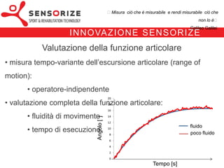 ₺Misura ciò che è misurabile e rendi misurabile ciò che non lo è₺
                                                                                  Galileo Galilei


                 I N N OVA Z I O N E S E N S O R I Z E
              Valutazione della funzione articolare
• misura tempo-variante dell’escursione articolare (range of motion):
        operatore-indipendente
• valutazione completa della funzione articolare:
                                               20
        fluidità di movimento                 18
                                               16

        tempo di esecuzione                   14
                                  Angolo [ ]

                                               12
                                               10                                   fluido
                                                8
                                                6
                                                4
                                                2
                                                0
                                                                Tempo [s]
 