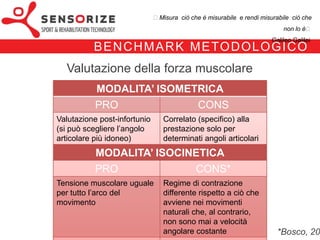 ₺Misura ciò che è misurabile e rendi misurabile ciò che non lo è₺
                                                                                             Galileo Galilei


                  B E N C H M A R K M E TO D O LO G I CO
                     Valutazione della forza muscolare
                          MODALITA’ ISOMETRICA
                   PRO                                        CONS
Valutazione post-infortunio                 Correlato (specifico) alla prestazione solo
(si può scegliere l’angolo articolare più   per determinati angoli articolari
idoneo)

                       MODALITA’ ISOCINETICA
                   PRO                     CONS*
Tensione muscolare uguale per tutto         Regime di contrazione differente rispetto
l’arco del movimento                        a ciò che avviene nei movimenti naturali
                                            che, al contrario, non sono mai a velocità
                                            angolare costante

                                            Da effettuare lontano dall’intervento
                                                                                            *Bosco, 2000
 