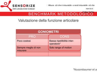 ₺Misura ciò che è misurabile e rendi misurabile ciò che non lo è₺
                                                                          Galileo Galilei


   B E N C H M A R K M E TO D O LO G I CO
   Valutazione della funzione articolare

                       GONIOMETRI
               PRO                            CONS
Poco costosi                   Bassa ripetitbilità inter-
                               operatore*
Sempre meglio di non           Solo range of motion
misurare
 