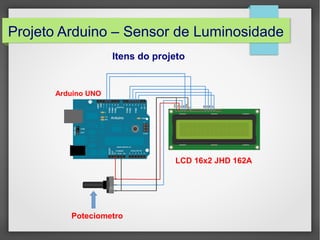 Projeto Arduino – Sensor de Luminosidade
Itens do projeto

Arduino UNO

LCD 16x2 JHD 162A

Poteciometro

 
