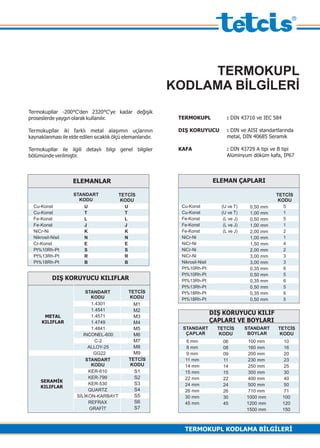 0,50 mm 
1,00 mm 
0,50 mm 
1,00 mm 
2,00 mm 
1,00 mm 
1,50 mm 
2,00 mm 
3,00 mm 
3,00 mm 
0,35 mm 
0,50 mm 
0,35 mm 
0,50 mm 
0,35 mm 
0,50 mm 
TETCÝS 
KODU 
TETCÝS 
KODU 
M1 
M2 
M3 
M4 
M5 
M6 
M7 
M8 
GG22 M9 
S1 
S2 
S3 
S4 
S5 
S6 
S7 
TETCÝS 
KODU 
TETCÝS 
KODU 
TETCÝS 
KODU 
TETCÝS 
KODU 
 