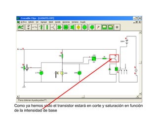 Como ya hemos visto el transistor estará en corte y saturación en función de la intensidad de base 