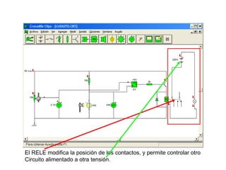 El RELE modifica la posición de los contactos, y permite controlar otro Circuito alimentado a otra tensión. 