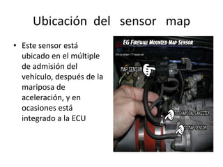 Sensor map PPTX