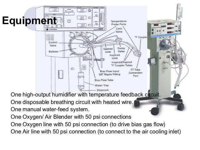 Sensormedics HIGH FREQUENCY VENTILATOR