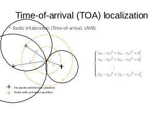 Time-of-arrival (TOA) localization
• Radio trilateration (Time-of-arrival, UWB)
r1
r2
r3
Fix points with known position
Po...