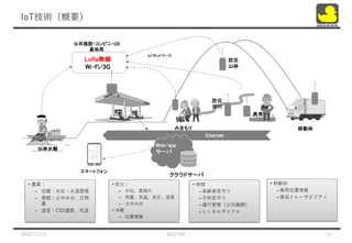 IoTgҪ
LoRao
Wi-Fi/3G
IoTͥåȥ`
Internet
ީ`ȥե
Web/app
`
饦ɥ`
ʩO?ӥ?GS
ؾ

ɽ
ߤޤ
rI

Ӵ
Ƅ
ذˮy
? rI
C ԣˮλ?ˮ¹
C 䣺ˮ֡

C ңCO2ȡ
? ģ
C ˮλ±
C ¡݈Rʪ
C ˮ
? ˮy
C λ
? 
ChҊؤ
CӹҊؤ
C\йCv
C󥿥륵
? Ƅ
C܇Iλ
CʳƷȥ`ӥƥ
2018/11/15 NESTRA 10
 