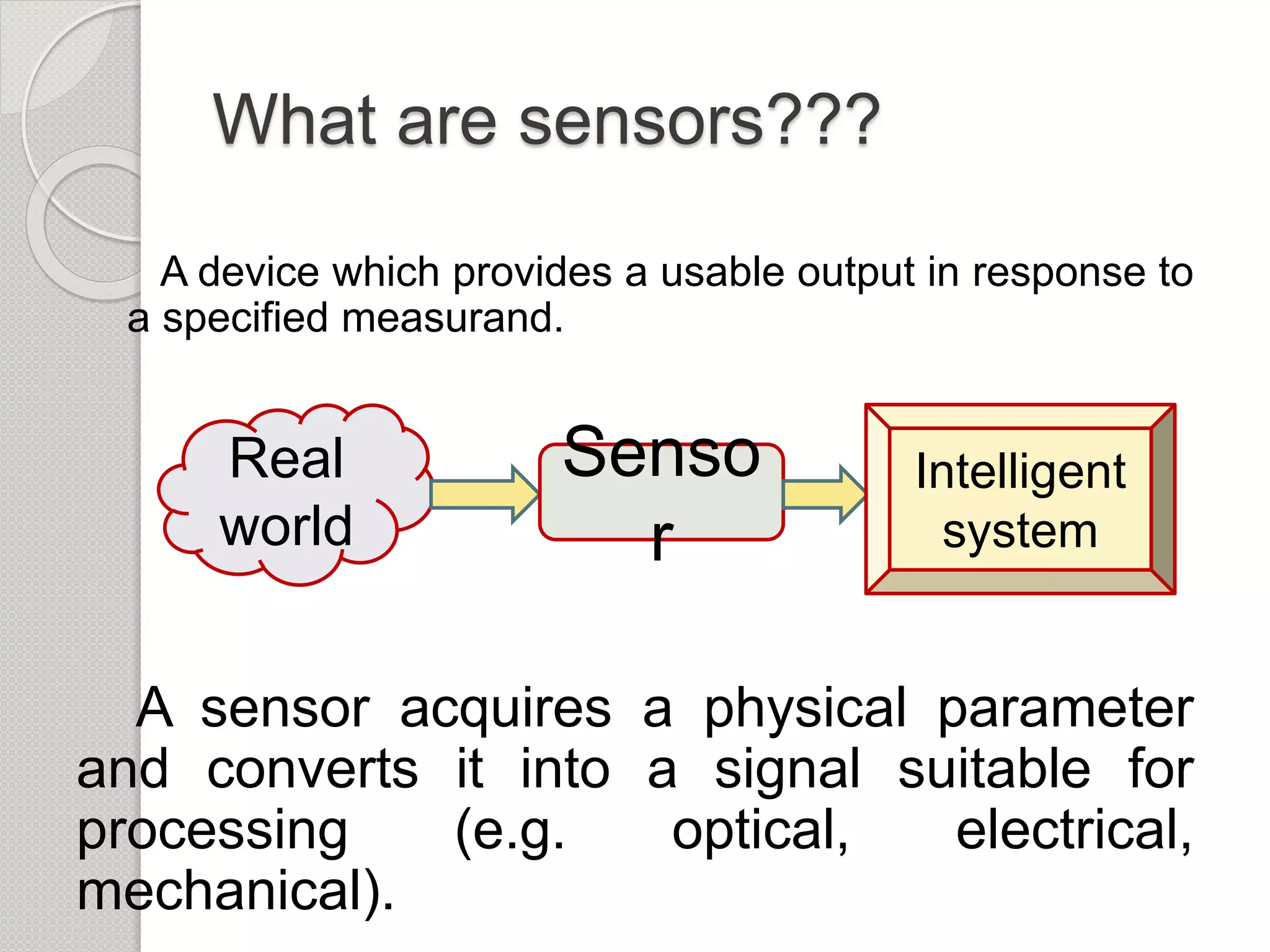 What are sensors???
A device which provides a usable output in response to
a specified measurand.
A sensor acquires a physical parameter
and converts it into a signal suitable for
processing (e.g. optical, electrical,
mechanical).
Real
world
Senso
r
Intelligent
system
 