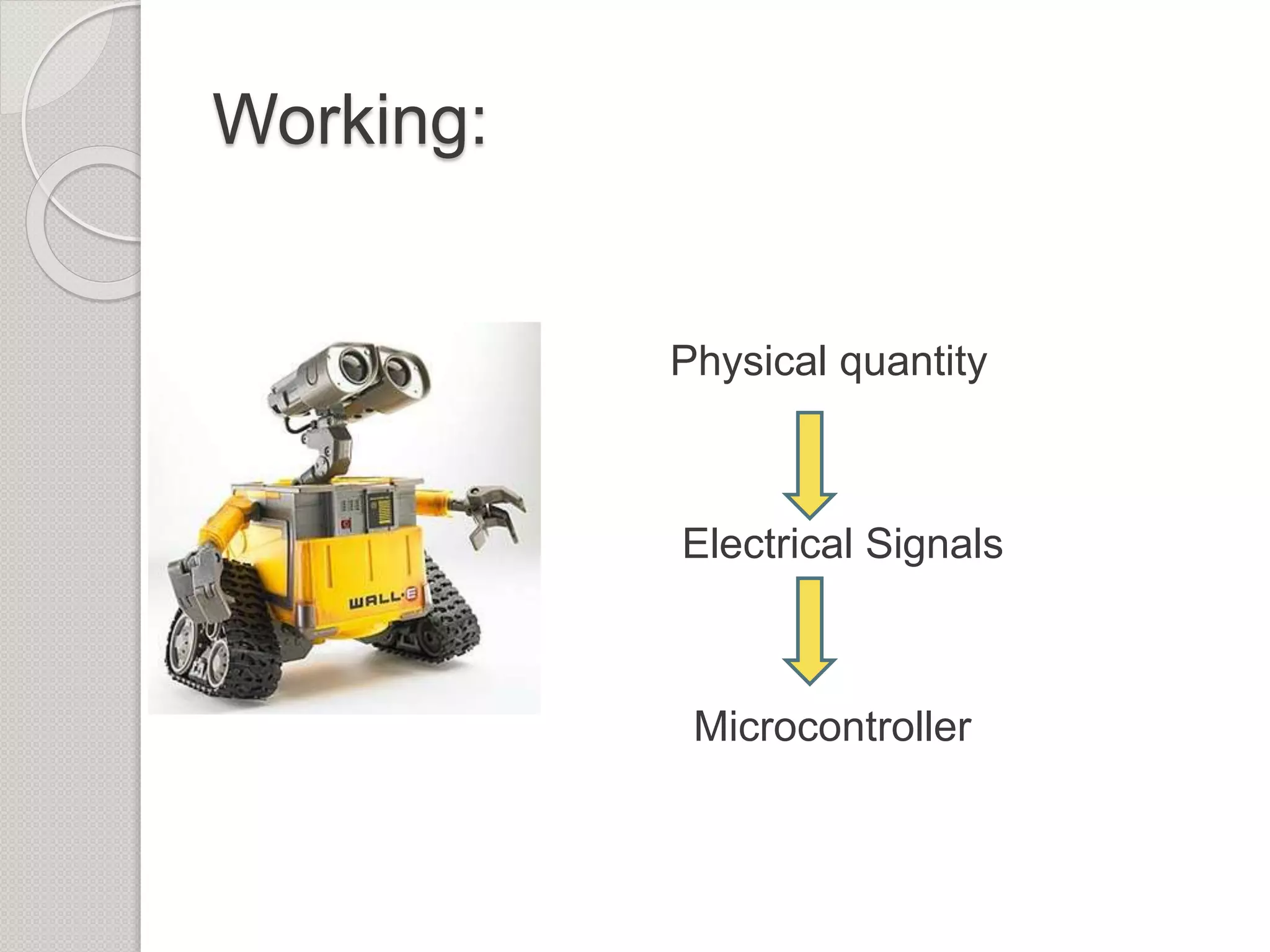 Working:
Physical quantity
Electrical Signals
Microcontroller
 