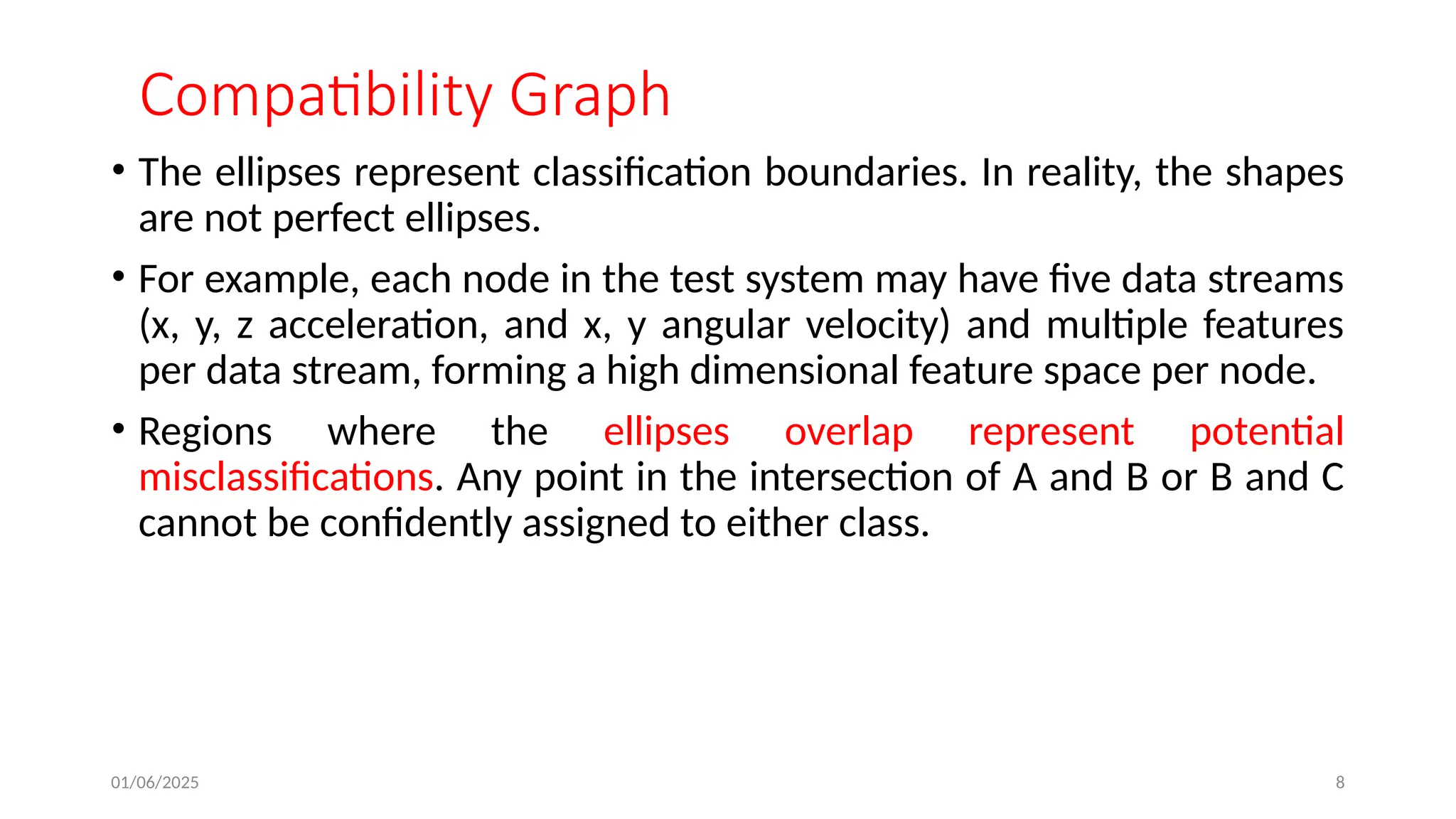 01/06/2025 8
Compatibility Graph
• The ellipses represent classification boundaries. In reality, the shapes
are not perfect ellipses.
• For example, each node in the test system may have five data streams
(x, y, z acceleration, and x, y angular velocity) and multiple features
per data stream, forming a high dimensional feature space per node.
• Regions where the ellipses overlap represent potential
misclassifications. Any point in the intersection of A and B or B and C
cannot be confidently assigned to either class.
 