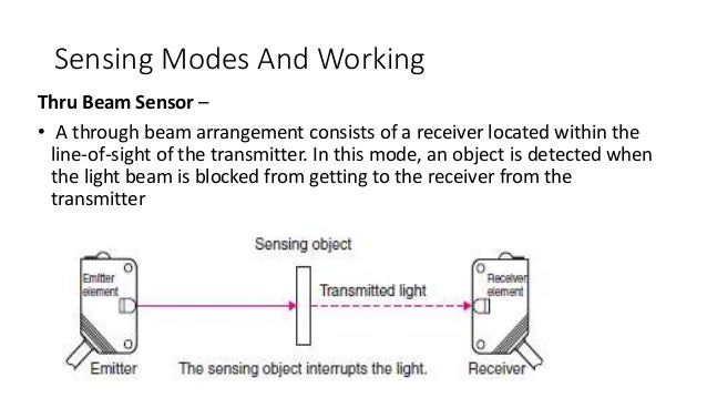 Sensor Ppt Sensor Ppt