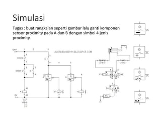 Simulasi
Tugas : buat rangkaian seperti gambar lalu ganti komponen
sensor proximity pada A dan B dengan simbol 4 jenis
proximity
 