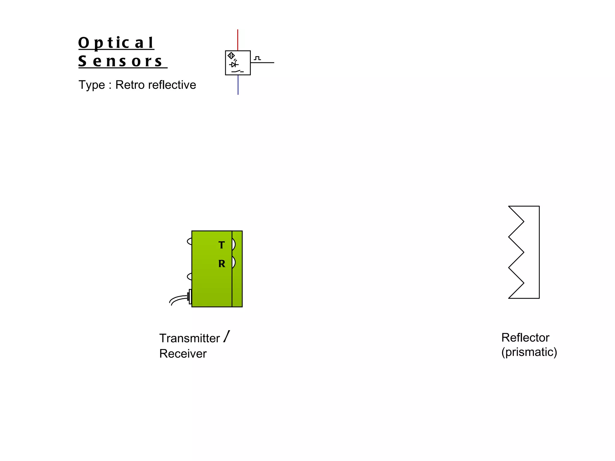 Optical Sensors Type : Retro reflective Reflector (prismatic) Transmitter  /  Receiver T R 