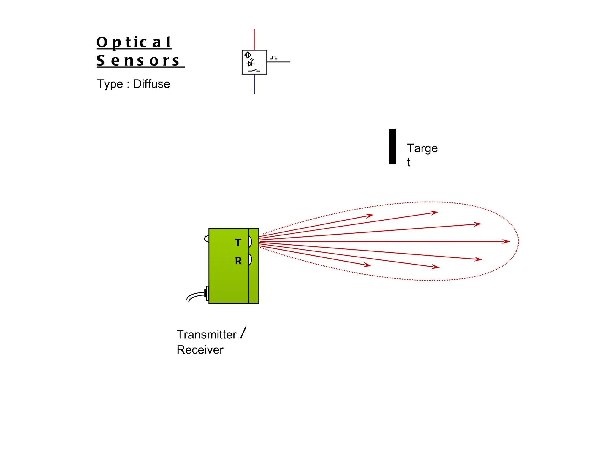 Optical Sensors Type : Diffuse Target Transmitter  /  Receiver T R 