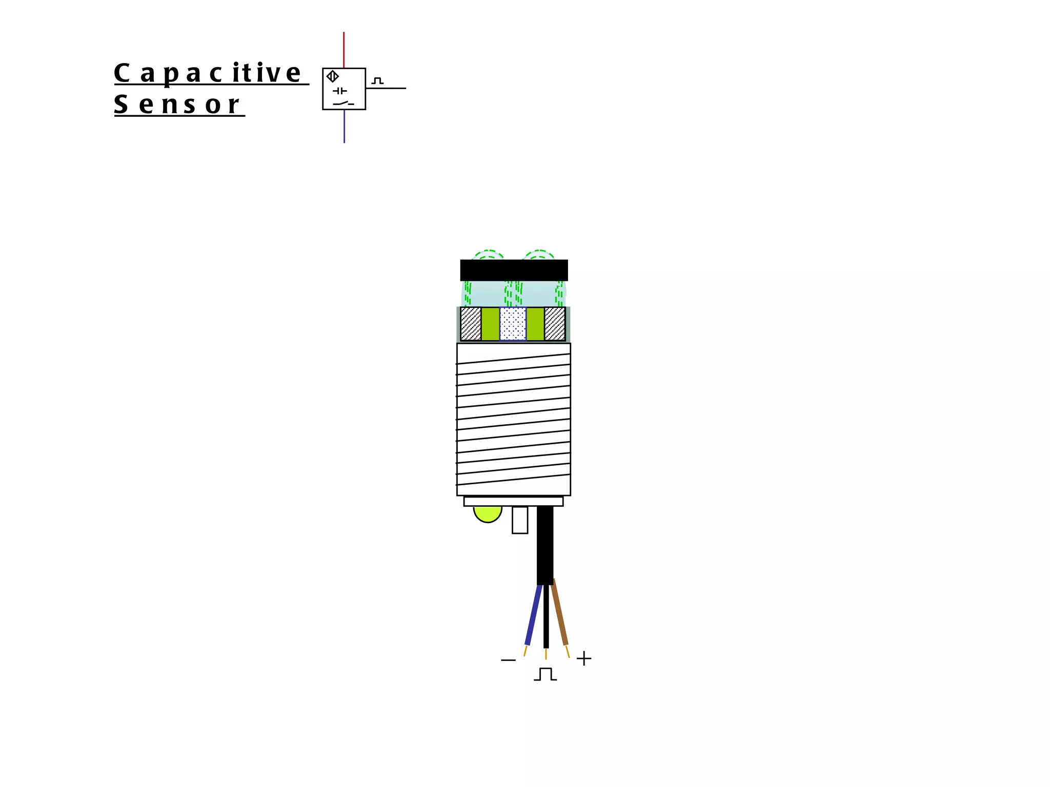 Capacitive Sensor 