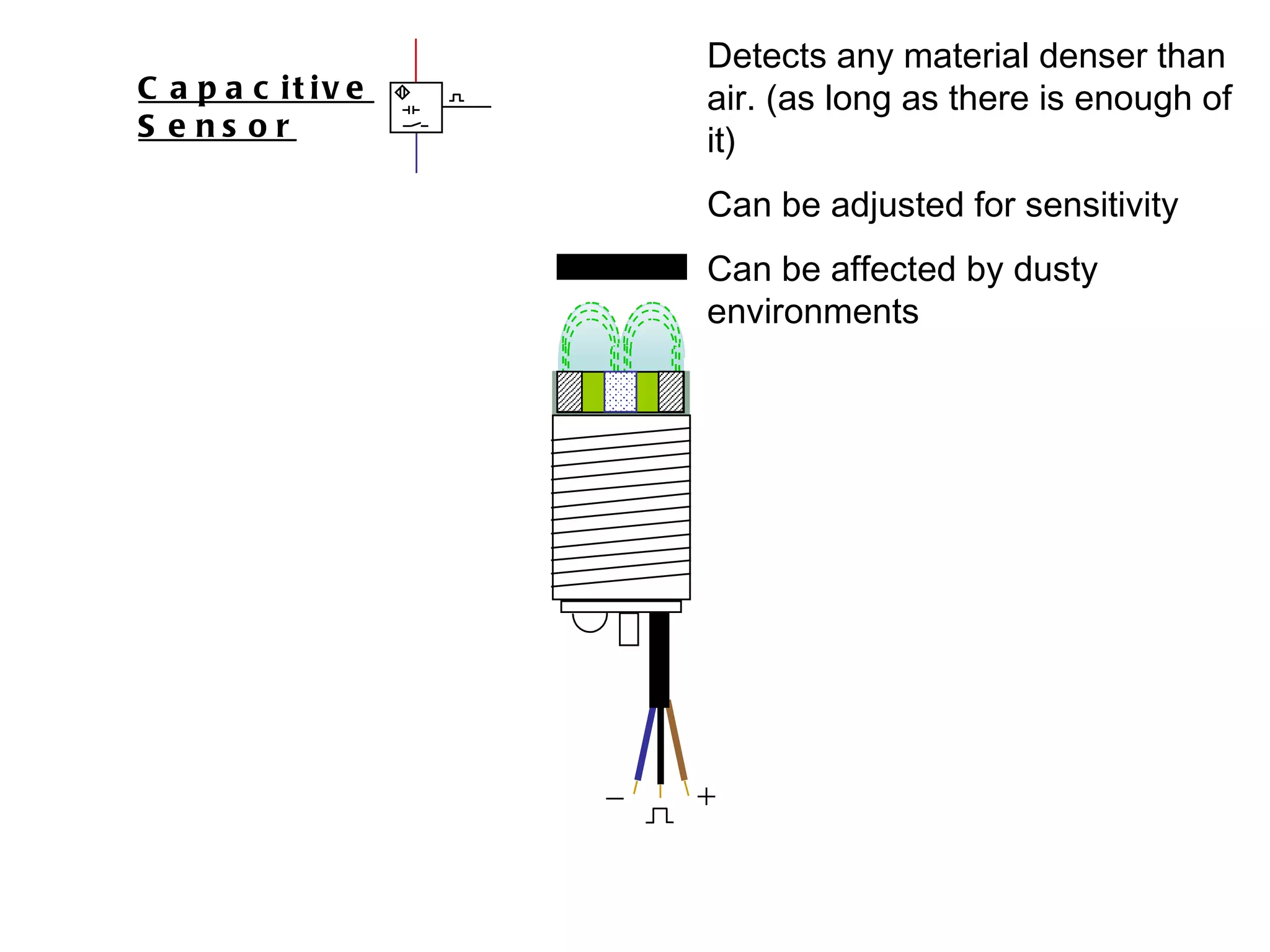 Capacitive Sensor Detects any material denser than air. (as long as there is enough of it)  Can be adjusted for sensitivity Can be affected by dusty environments 