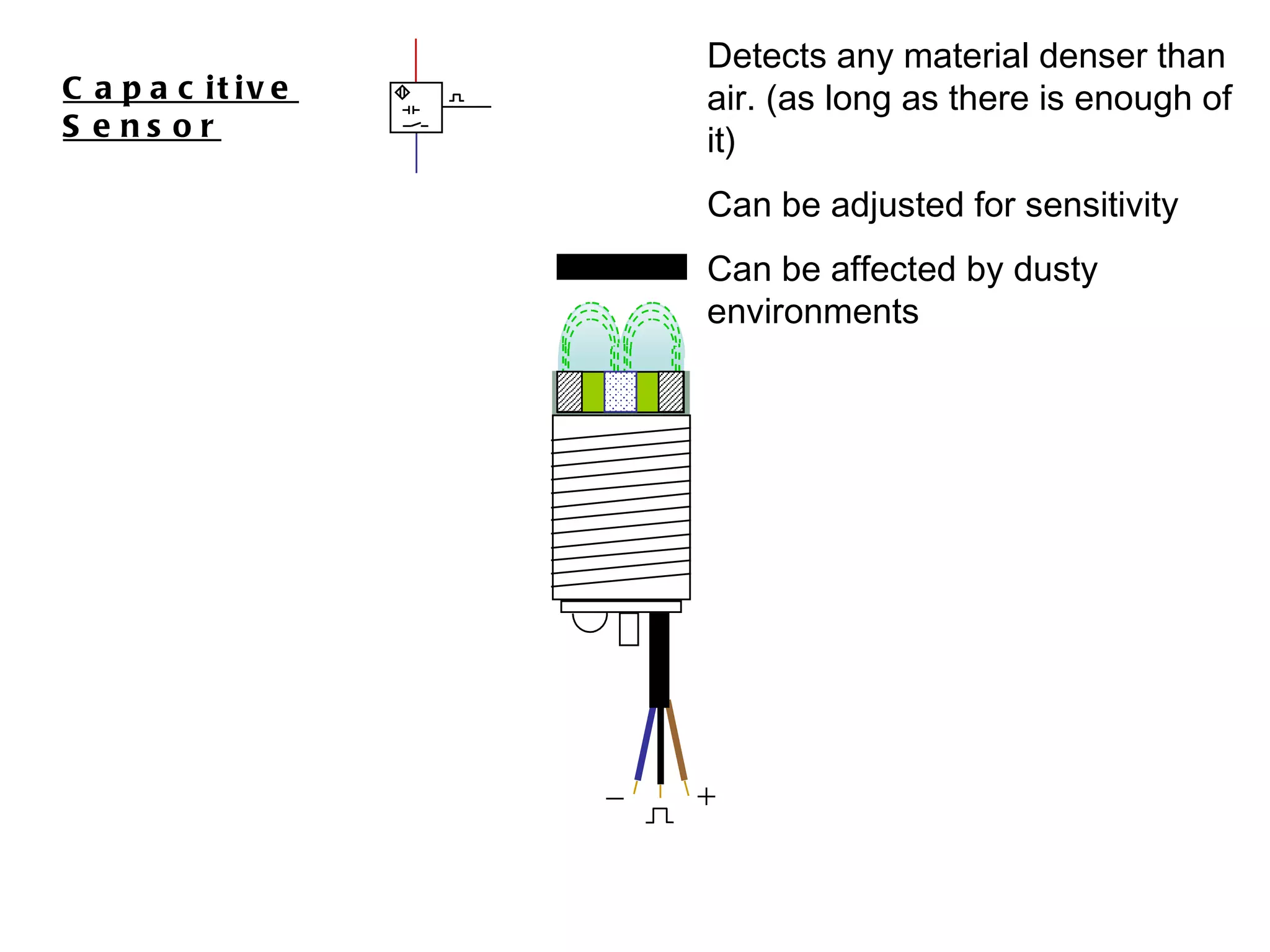 Capacitive Sensor Detects any material denser than air. (as long as there is enough of it)  Can be adjusted for sensitivity Can be affected by dusty environments 