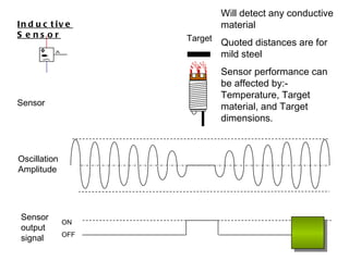 Sensors | PPT