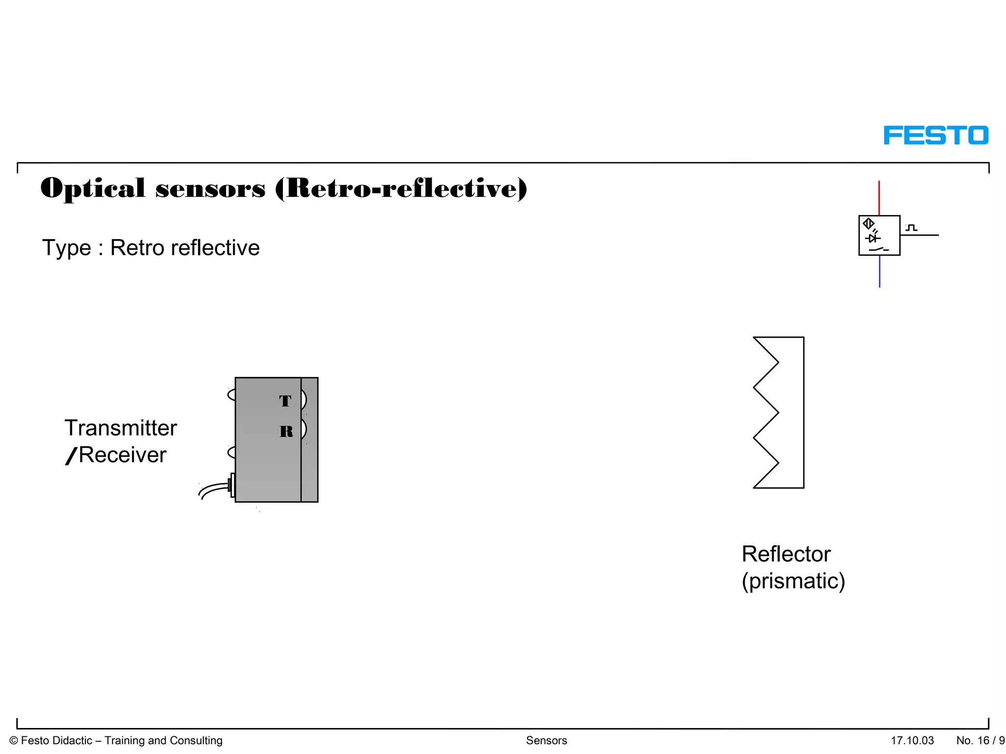 17.10.03 No. 16 / 91© Festo Didactic – Training and Consulting Sensors
Reflector
(prismatic)
T
R
Optical sensors (Retro-reflective)
Type : Retro reflective
Transmitter
/Receiver
 