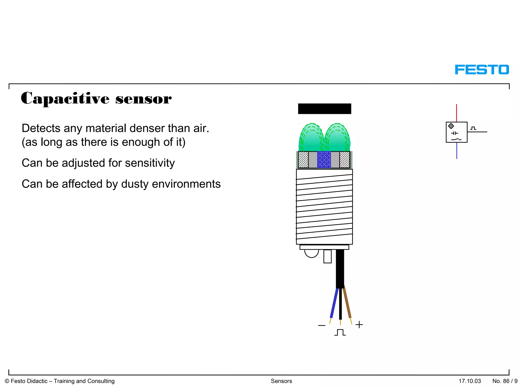 17.10.03 No. 86 / 91© Festo Didactic – Training and Consulting Sensors
Detects any material denser than air.
(as long as there is enough of it)
Can be adjusted for sensitivity
Can be affected by dusty environments
Capacitive sensor
 