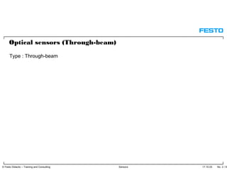 17.10.03 No. 2 / 91© Festo Didactic – Training and Consulting Sensors
Type : Through-beam
Optical sensors (Through-beam)
 
