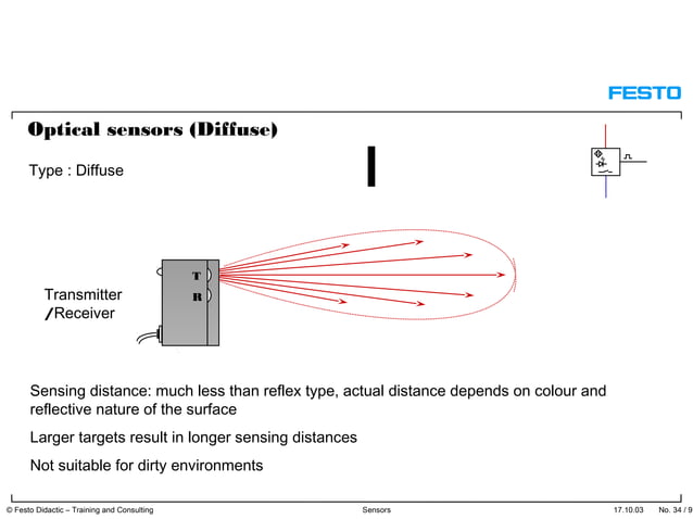 Sensors, Proximity sensors. Optical – Through-beam, Optical - Diffuse ...