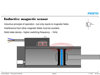 17.10.03 No. 66 / 91© Festo Didactic – Training and Consulting Sensors
Inductive principle of operation - but only reacts to magnetic fields
Interference from other magnetic fields must be avoided.
Solid state device - higher switching frequency - 1kHz
Inductive magnetic sensor
 