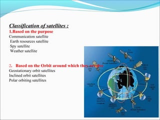 Classification of satellites :
1.Based on the purpose
Communication satellite
Earth resources satellite
Spy satellite
Weather satellite
2. Based on the Orbit around which they revolve
Geostationary orbit satellites
Inclined orbit satellites
Polar orbiting satellites
 