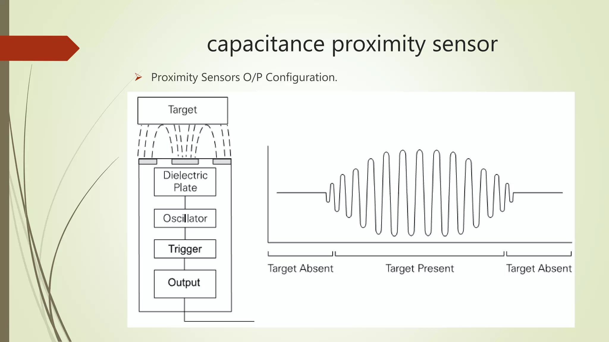 capacitance proximity sensor
 Proximity Sensors O/P Configuration.
 