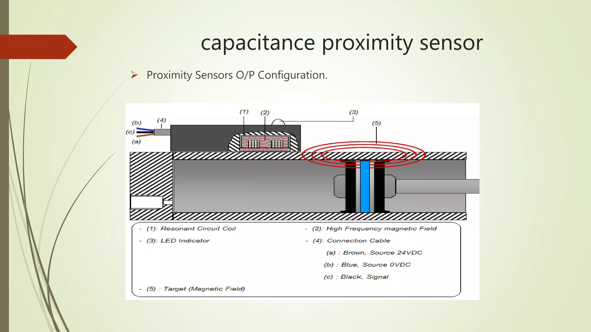 capacitance proximity sensor
 Proximity Sensors O/P Configuration.
 