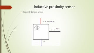 Inductive proximity sensor
 Proximity Sensors symbol
 