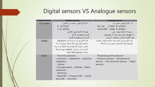 Digital sensors VS Analogue sensors
 