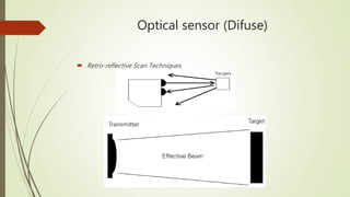 Optical sensor (Difuse)
 Retro-reflective Scan Techniques
 