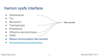 Павел Курочкин General R&D, 2017
hwmon sysfs interface
● Напряжение
● Ток
● Мощность
● Температура
● Вторжение
● Обороты вентиляторов
● PWM
● Можно использовать без sensors
● Documentation/hwmon/sysfs-interface
Наш случай
14
 