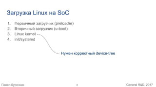 Павел Курочкин General R&D, 2017
Загрузка Linux на SoC
1. Первичный загрузчик (preloader)
2. Вторичный загрузчик (u-boot)
3. Linux kernel
4. init/systemd
Нужен корректный device-tree
8
 