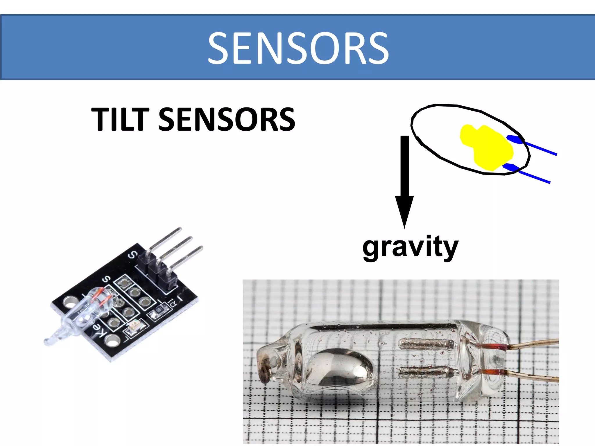 SENSORS
TILT SENSORS
gravity
 
