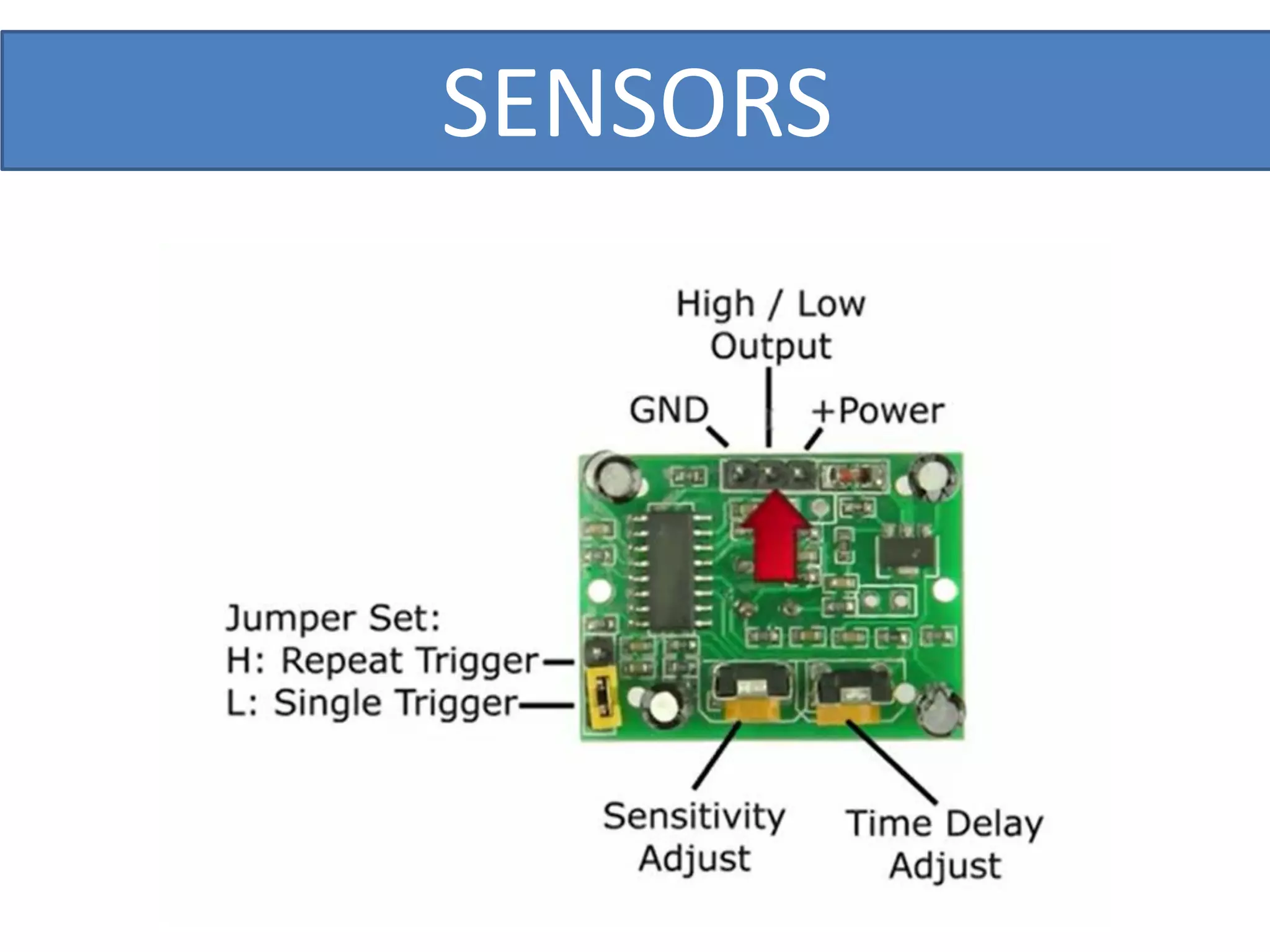 SENSORS
 